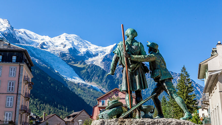 Site touristique Chamonix-Mont-Blanc