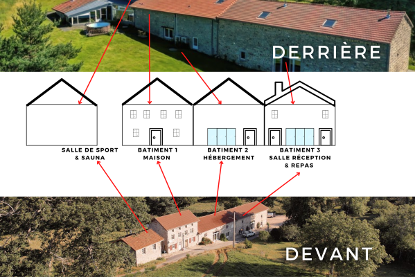 hébergement de groupe Grand gîte 34 personnes en Auvergne