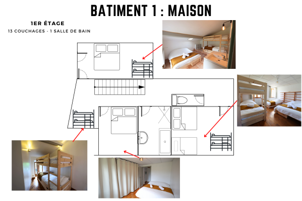 logement de groupe Allier