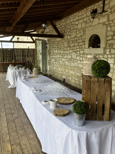 logement Indre-et-Loire